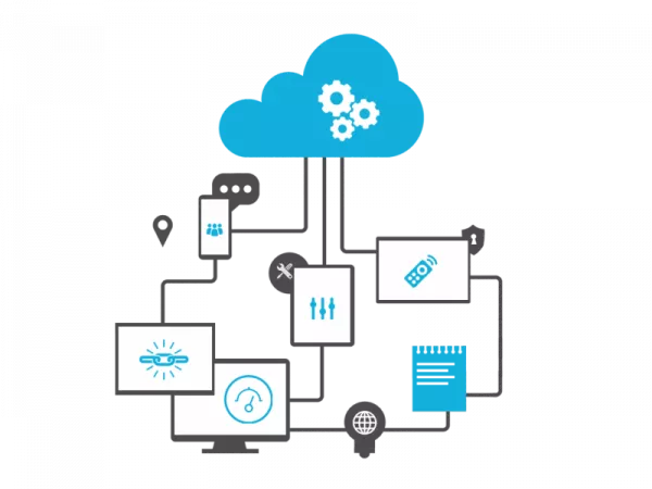 cloudnative Cloud-Native Architecture