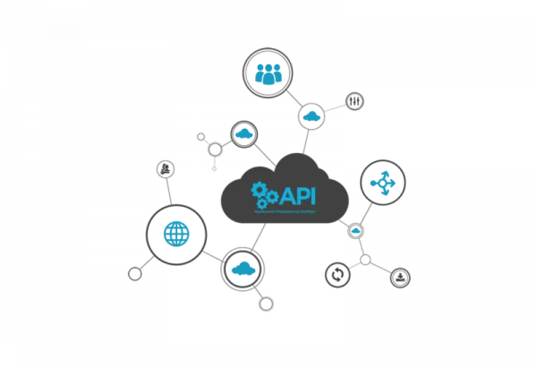 restful api API Platform