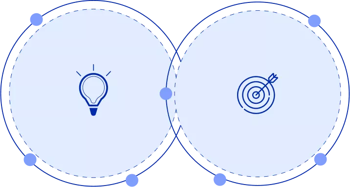Vision-mission Vision-mission