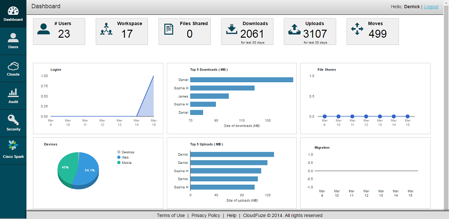 Cloud-Security-Page-1