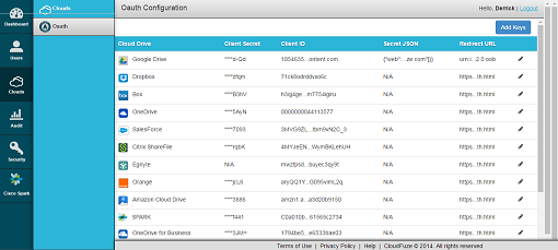 Cloud-Security-Page-3.1
