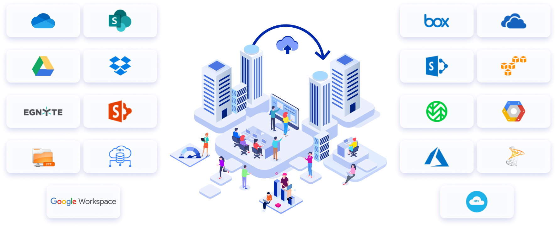 Enterprise Migration Enterprise Migration