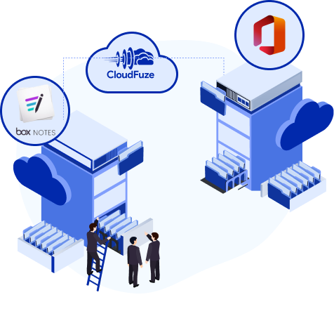 Unmatched Box Notes Migration Unmatched Box Notes Migration
