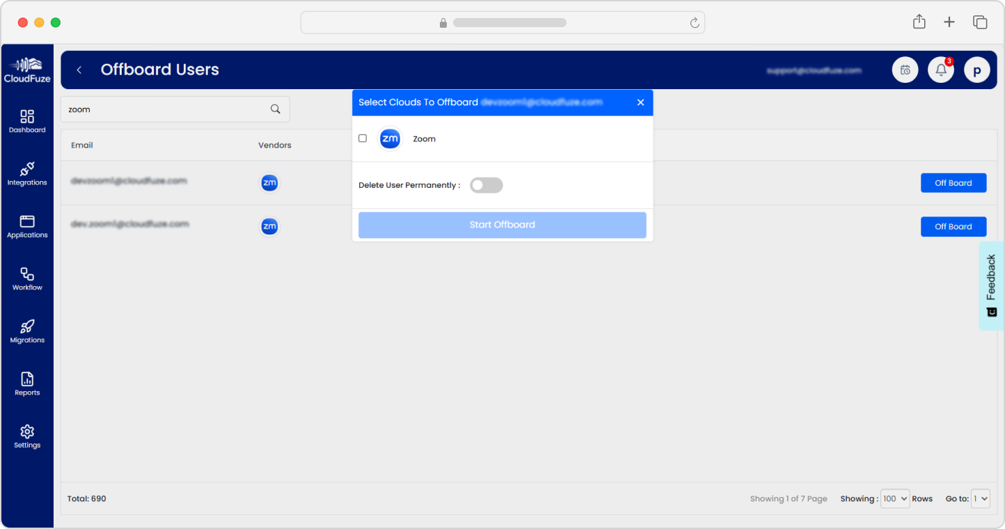 Offboarding Dashboard Preview