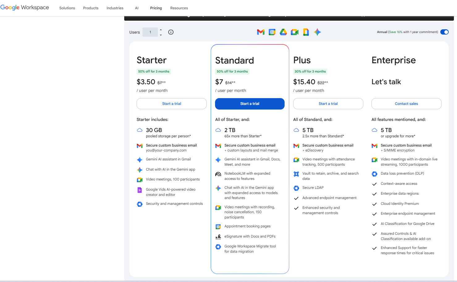 Google Drive’s plans and pricing