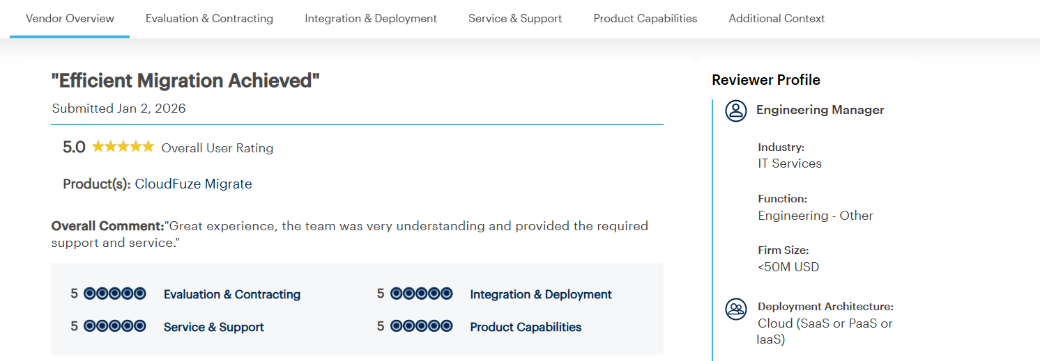 Customer's sucessful migration review on Gartner using CloudFuze Migrate