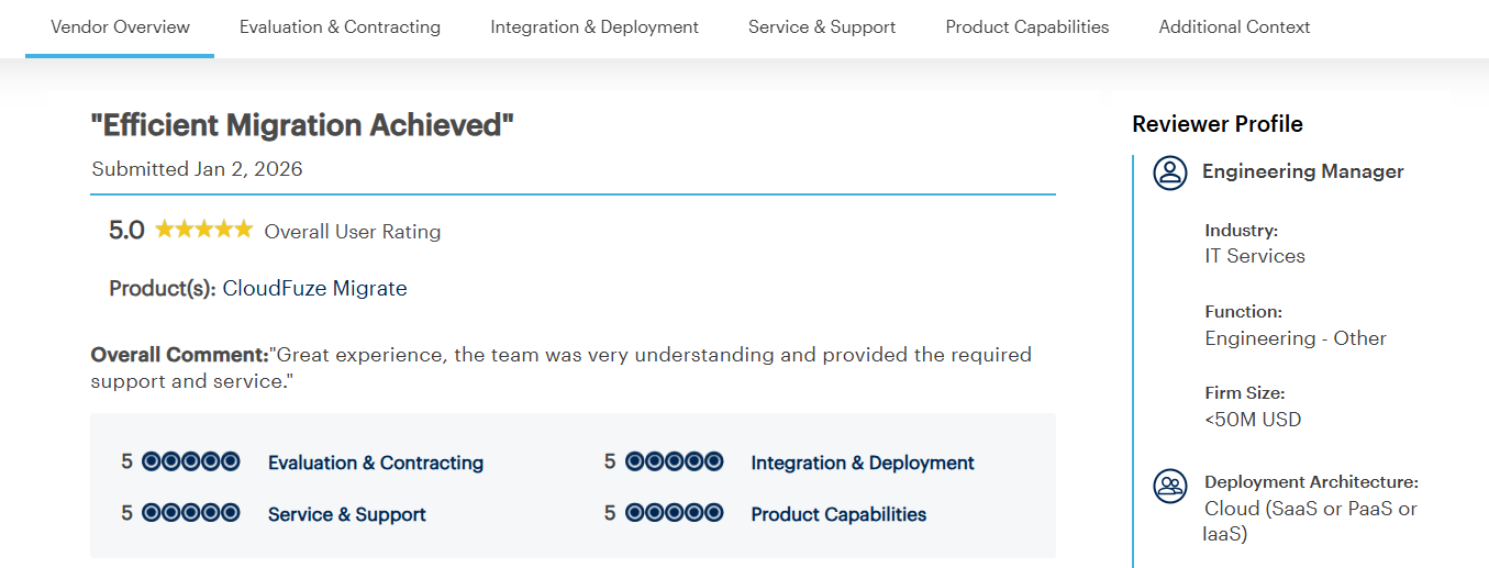 Gartner reviews on CloudFuze Migrate