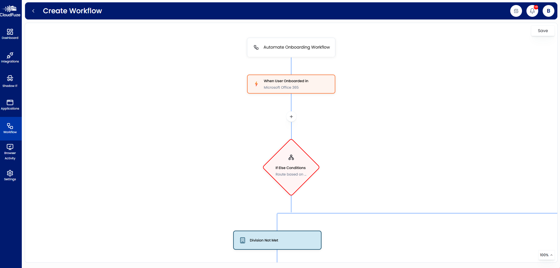 Drag and Drop Workflow Customization