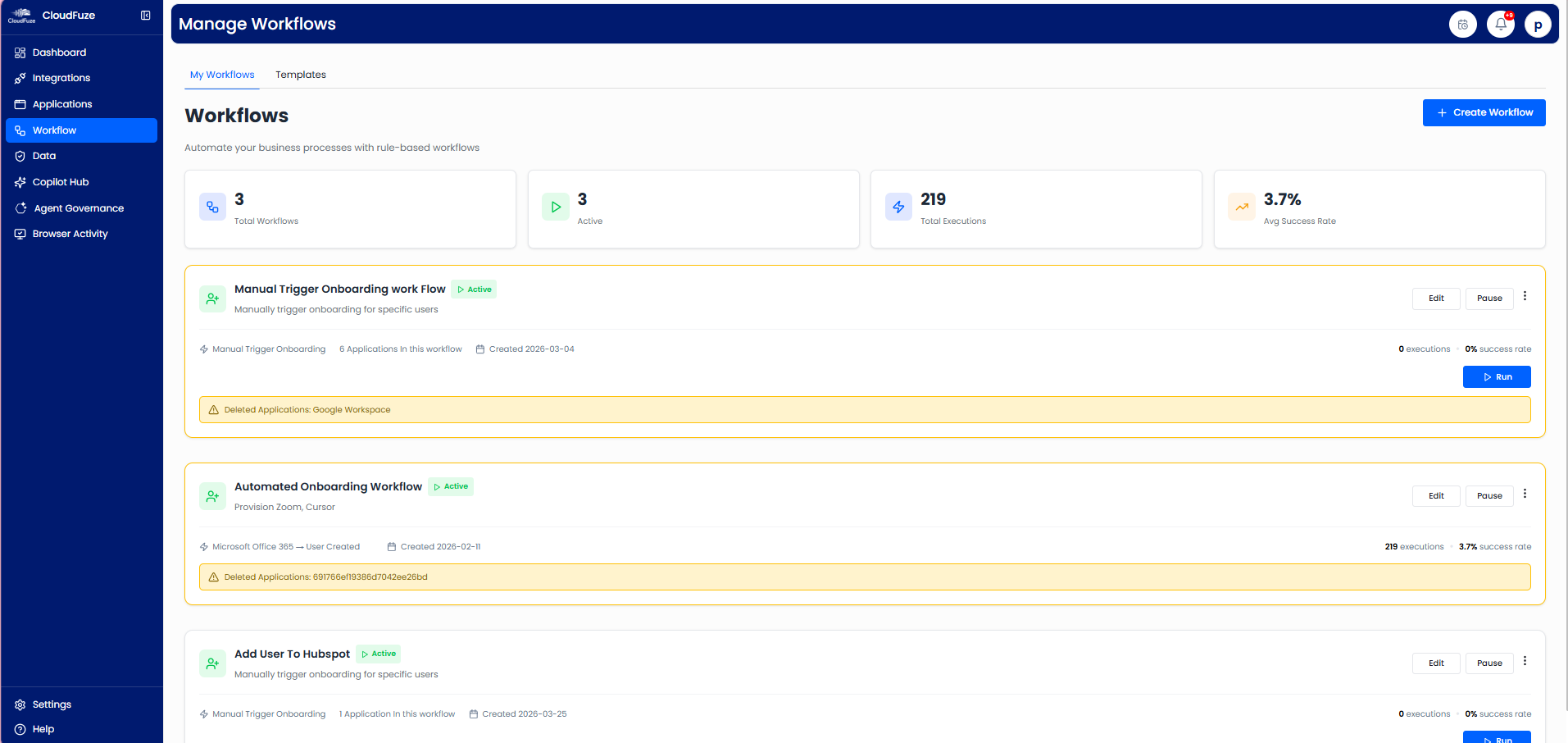 CloudFuze Manage: Workflow Dashboard