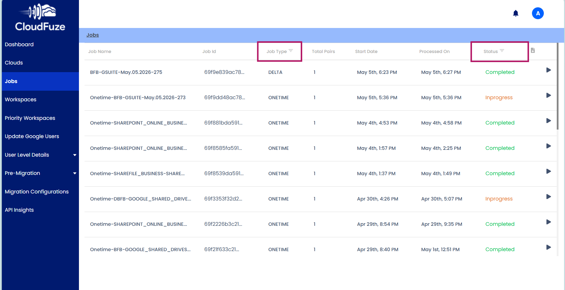 Jobs section detailed migration status in CloudFuze dashboard