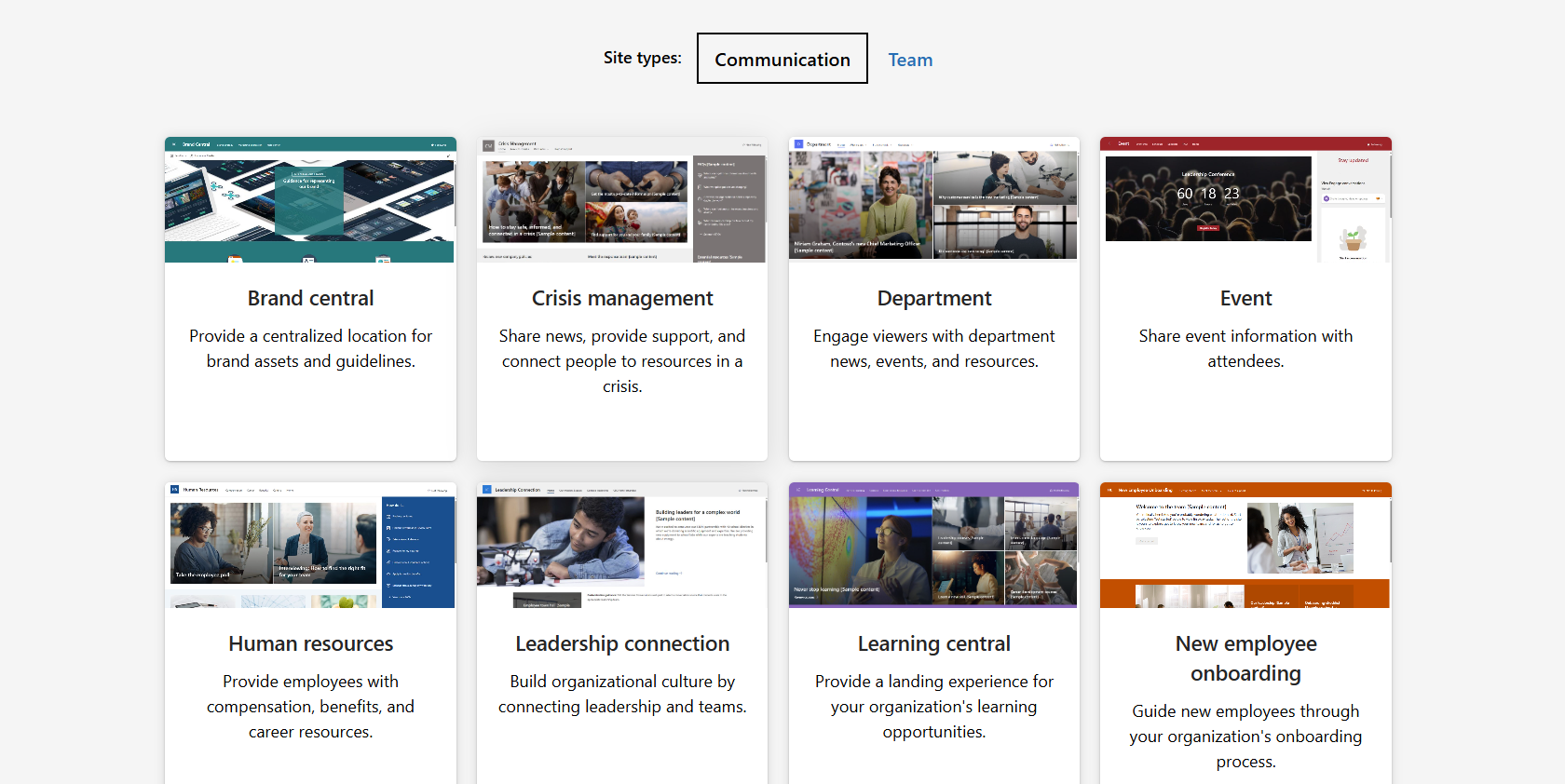 SharePoint site types