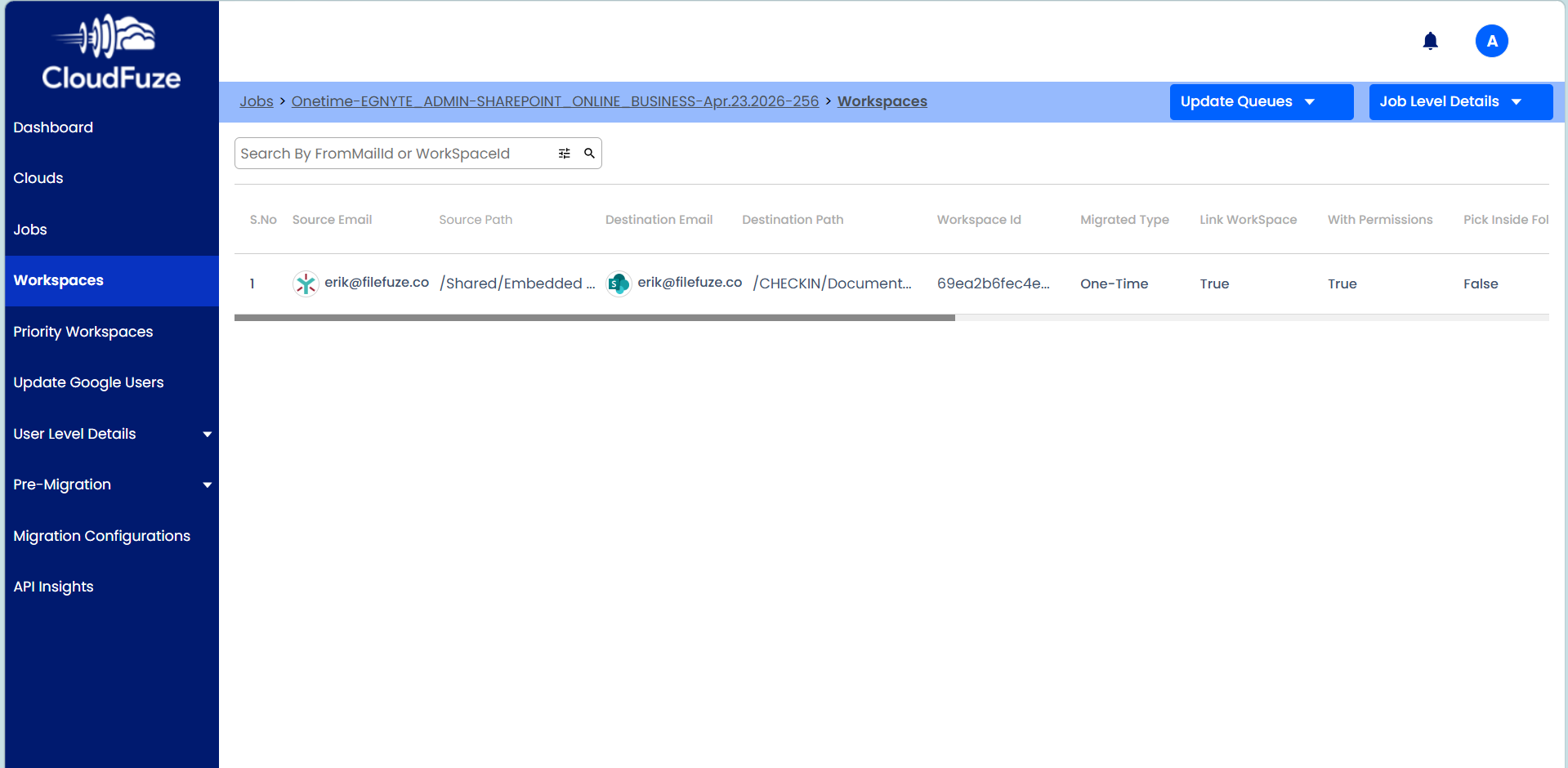 Workspaces page in CloudFuze dashboard