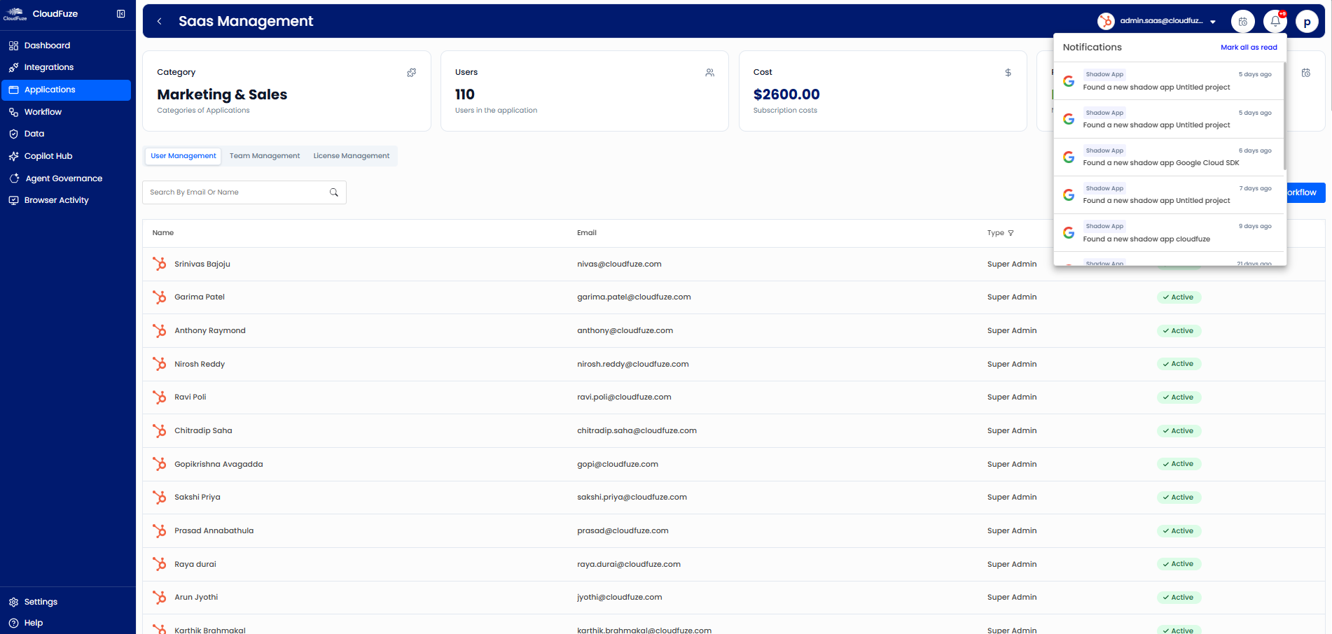CloudFuze Manage: License Management & Shadow IT Alert Feature