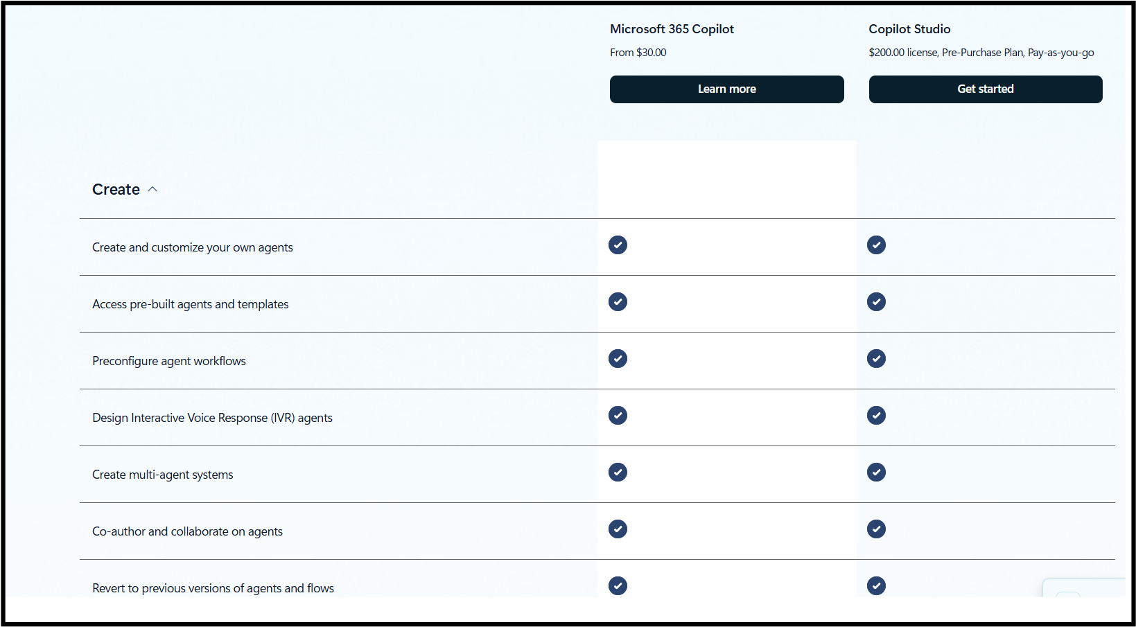 Microsoft 365 Copliot and Copilot Studio features