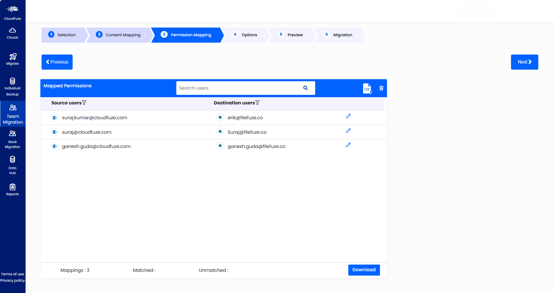 Mapping permissions