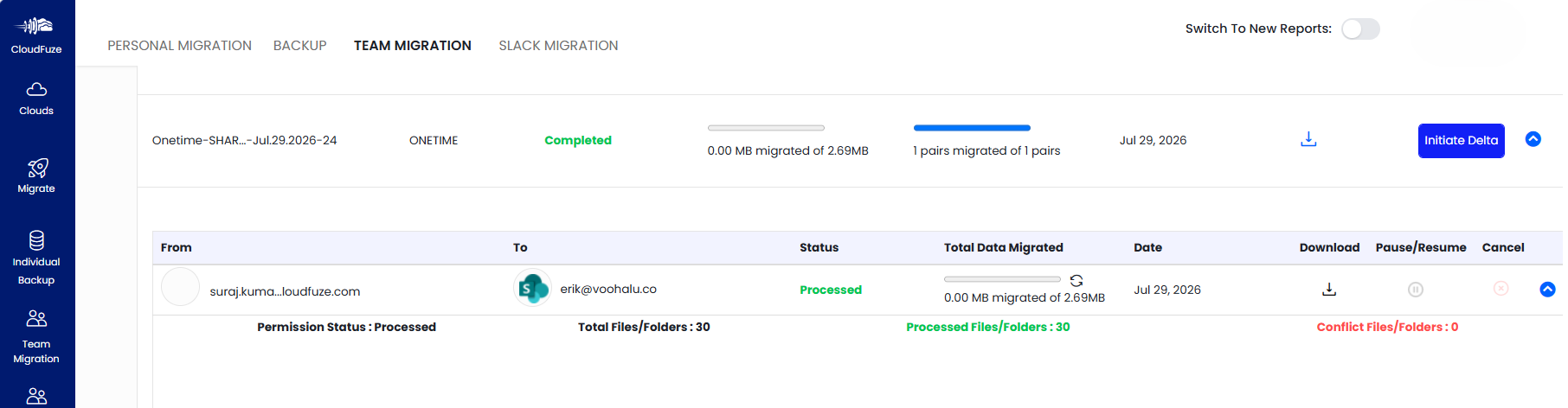 SharePoint 2019 to SharePoint Online Migration Reports