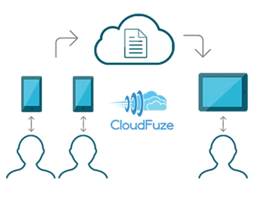 file cCollaboration functionality