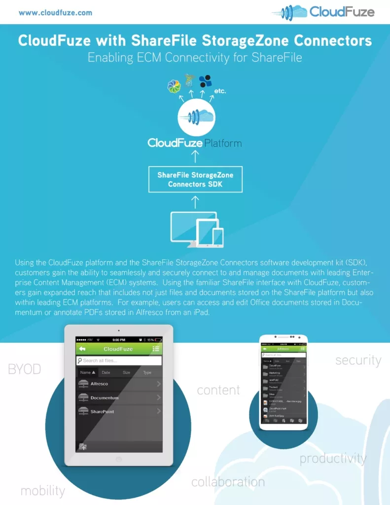 CloudFuze ShareFile Brochure page 001 791x1024