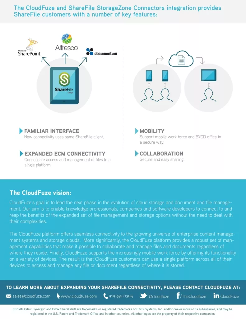 CloudFuze ShareFile Brochure page 002 791x1024