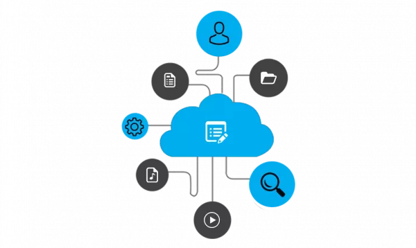 cloudconnect new