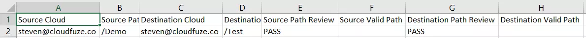  validated report of Box to Google Drive