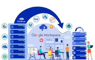 CloudFuze Introduces High-Performance