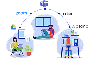 Five Best Remote Work Tools