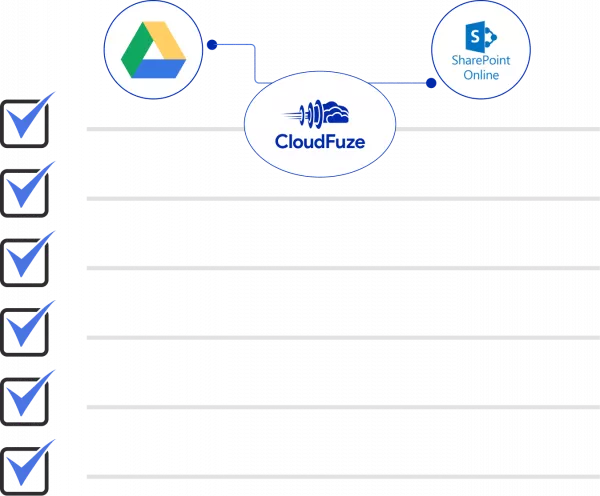 Google Drive to SharePoint Online migration checklist