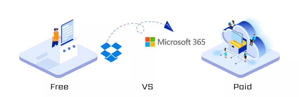 Free vs paid Dropbox to Microsoft 365 migration tool