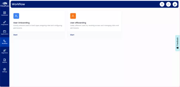 CloudFuze Manage User management dashboard