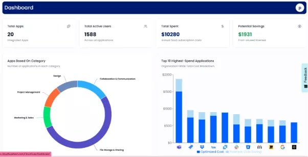 CloudFuze Manage Dashboard