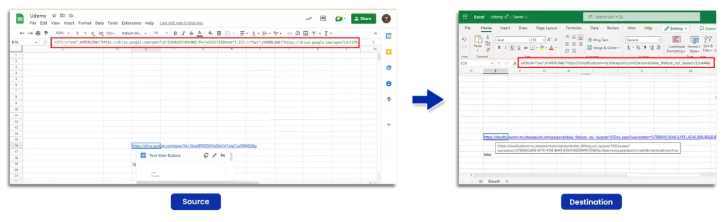 If condition embedded link migration