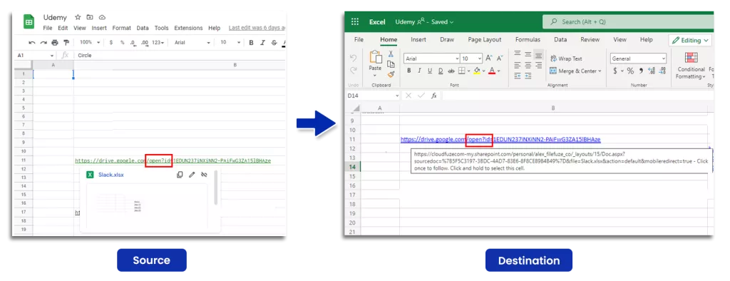 Open ID embedded link migration