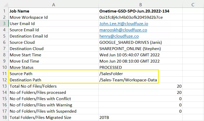 Checking migration paths in the data migration audit report