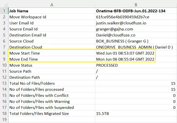 Checking migration start and end date in the data migration report