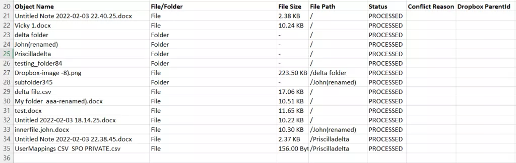 Checking the details of the migrated files and folders