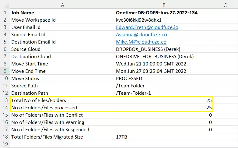 Checking the total number of files and folders in the migration report