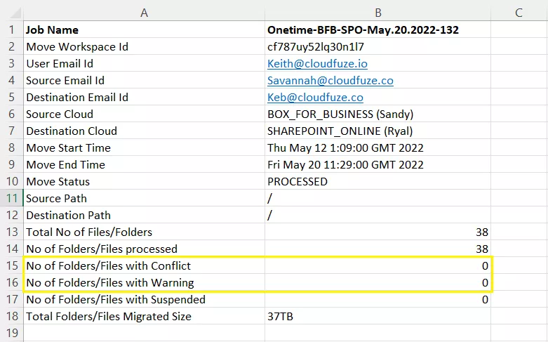 Checking the file/folder conflict status