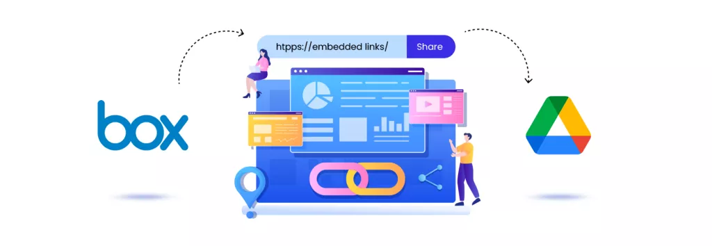 embedded links for box to google drive