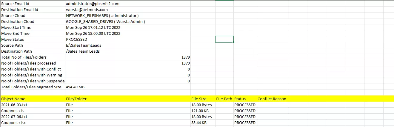 Validate the Migration Report 