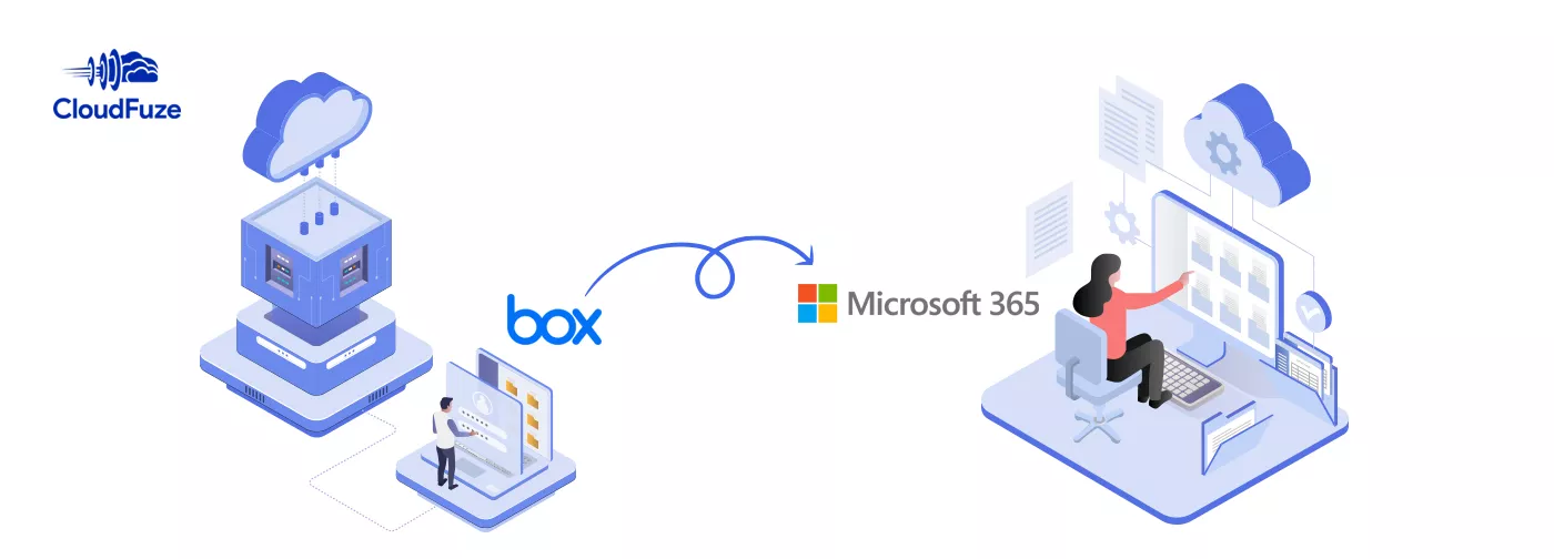 MSPs to Migrate Box to Office 365