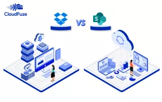 Dropbox vs sharepoint