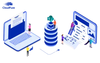 SharePoint Online Migration Checklist for IT Admins