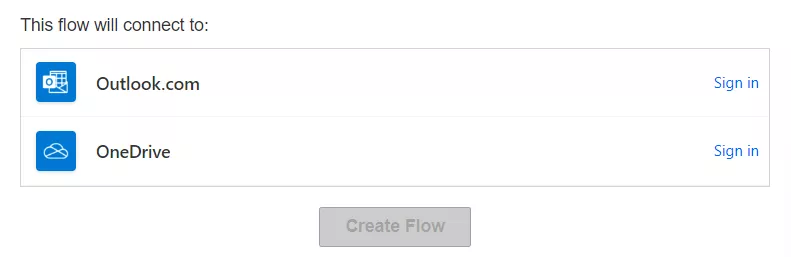  Connect the Flow to OneDrive and Outlook 