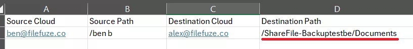 CSV user mapping from Dropbox to SharePoint Online 