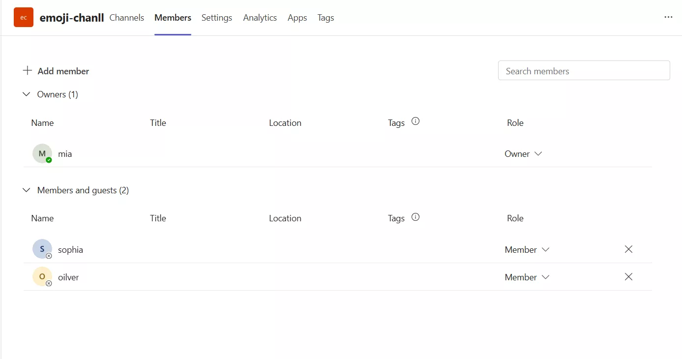 Microsoft Teams users with permissions