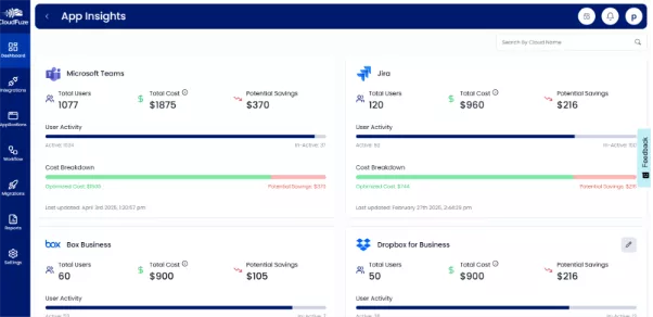 App Insights Dashboard