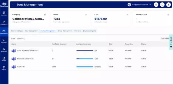 License Management Dashboard Preview