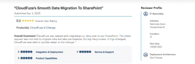 Data MIgration to sharepoint