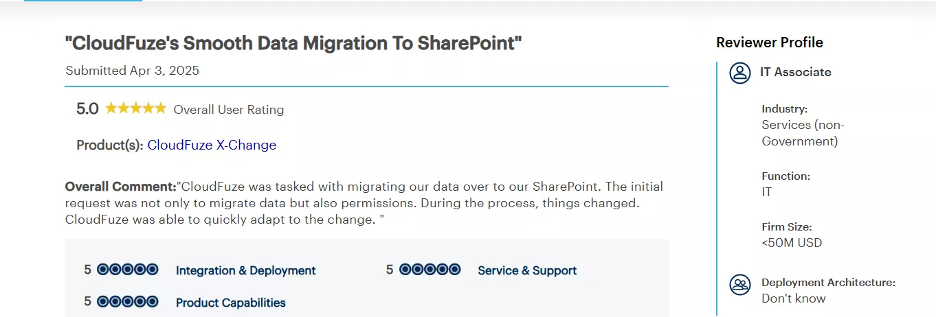 Gartner to Sharepoint